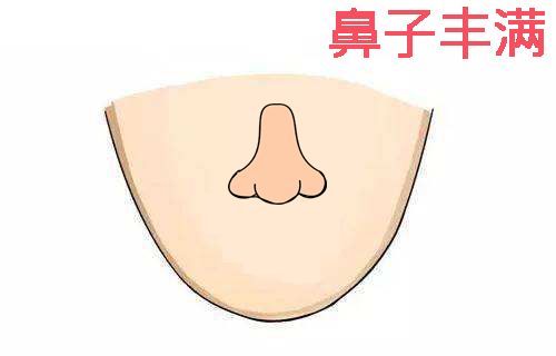 拥有这5种面相的人生活基本无忧