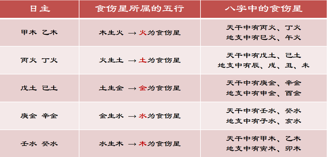 《煮茶论命》第十三期