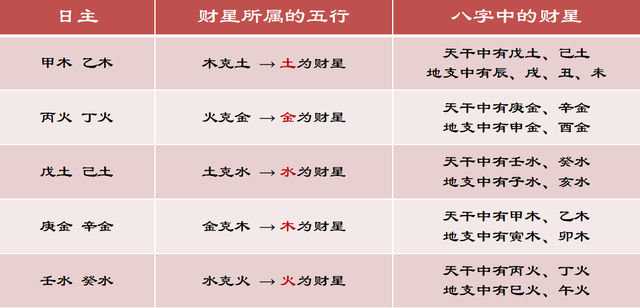 《煮茶论命》第十四期