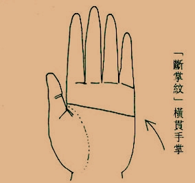 断掌纹真的会克父克夫吗.jpg