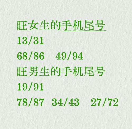 城头土女命适合使用什么样的手机号码
